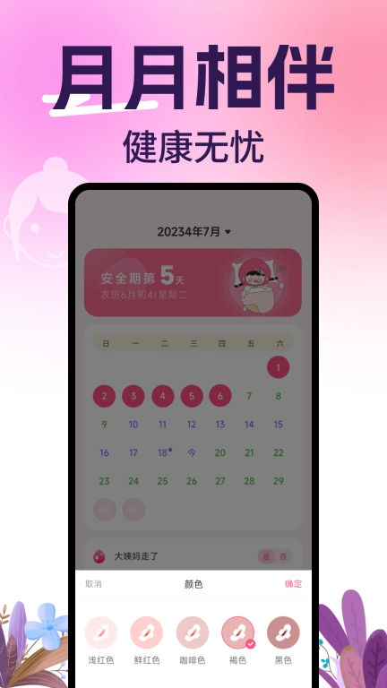 柚子姨妈记