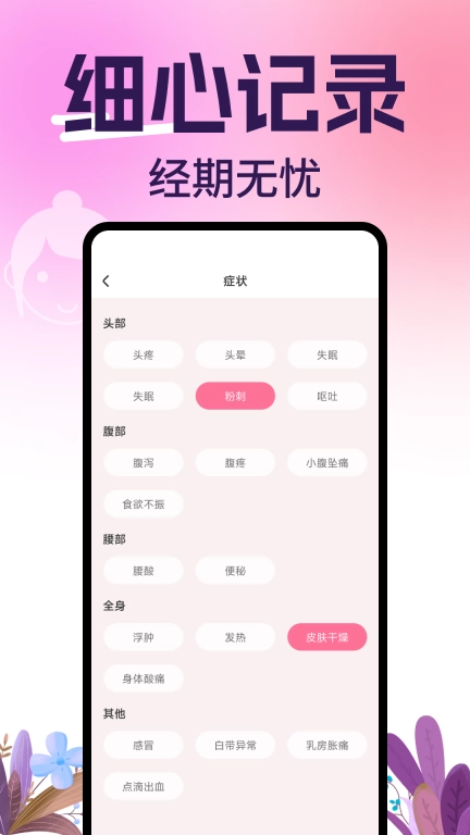 柚子姨妈记