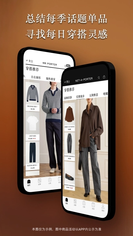 NETAPORTER颇特