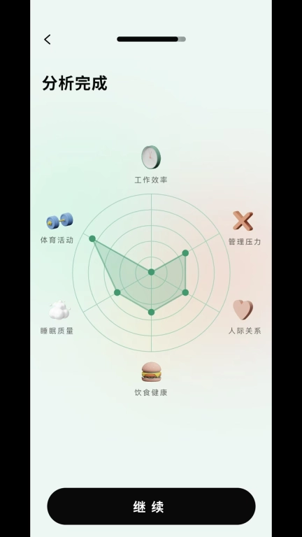明悦己
