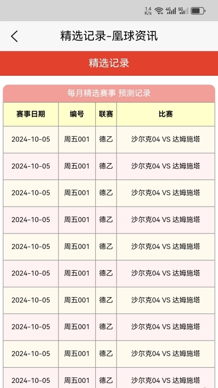 凰球资讯-专业足球分析预测