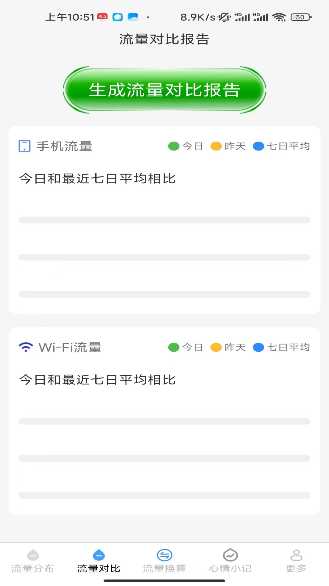 海晴流量宝典