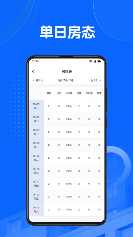 马腿酒管