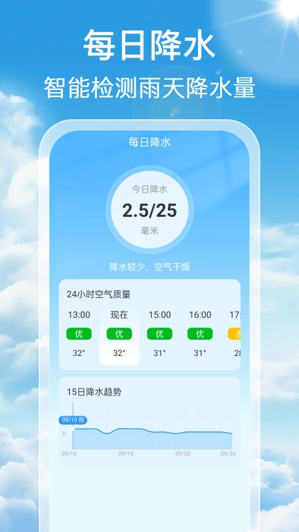 气象预报通-7日实时天气预报