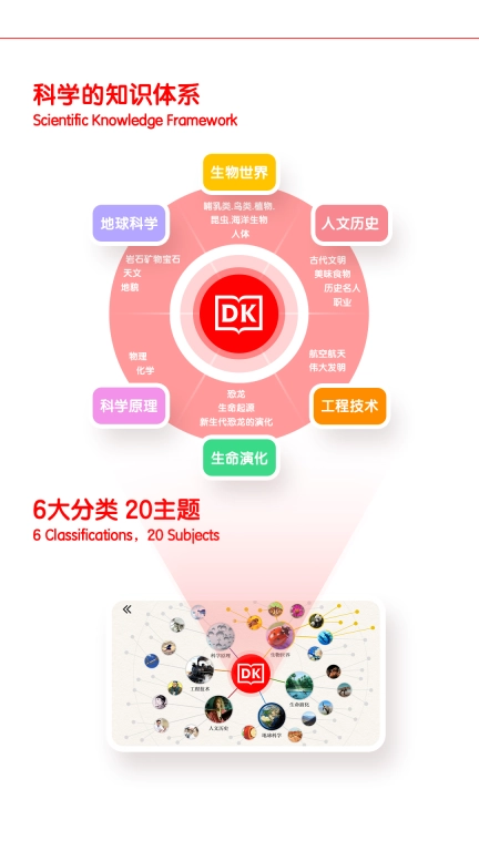 千奇百科岛-Dk儿童百科