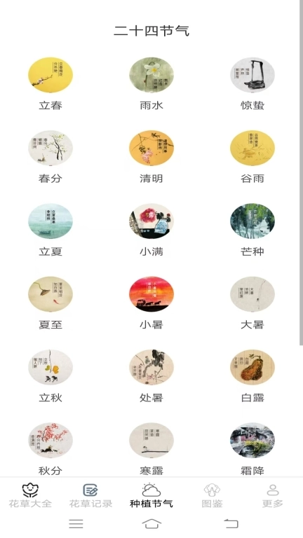 花草趣享