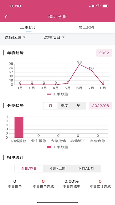 效率通