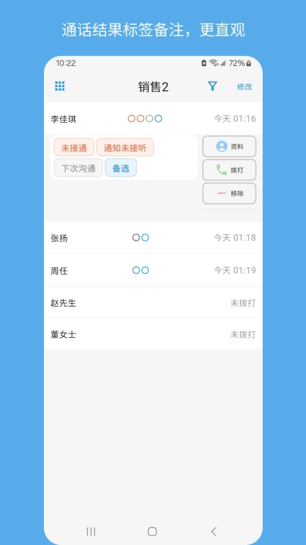 CallNext