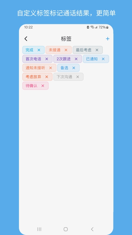 CallNext