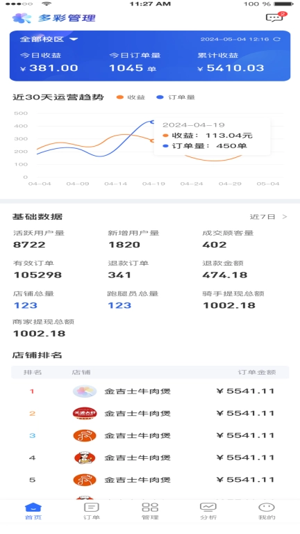 高品校园运营