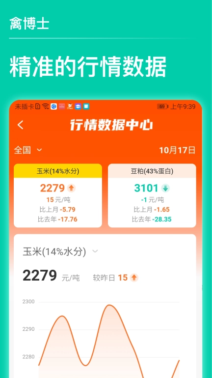 禽蛋博士