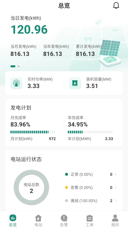 鑫能e运维