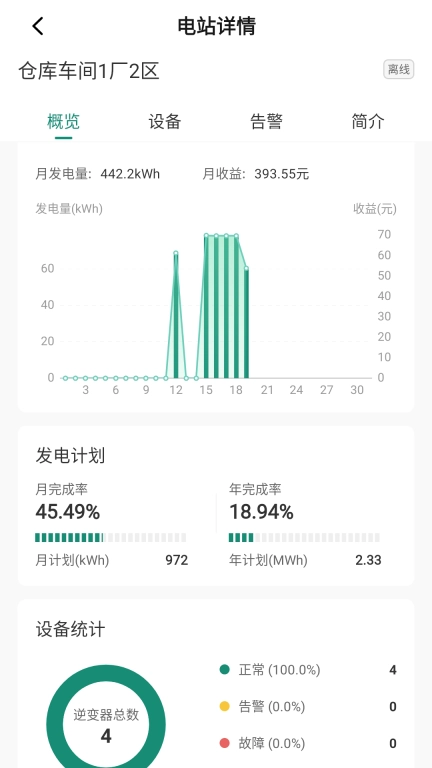 鑫能e运维