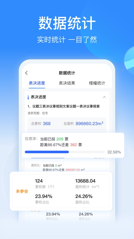 一点邻