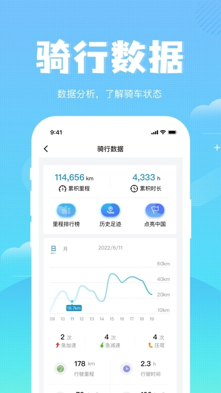 森蓝