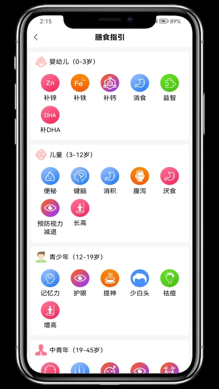 膳食一度