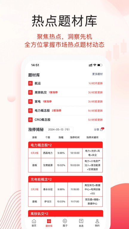 爱投顾