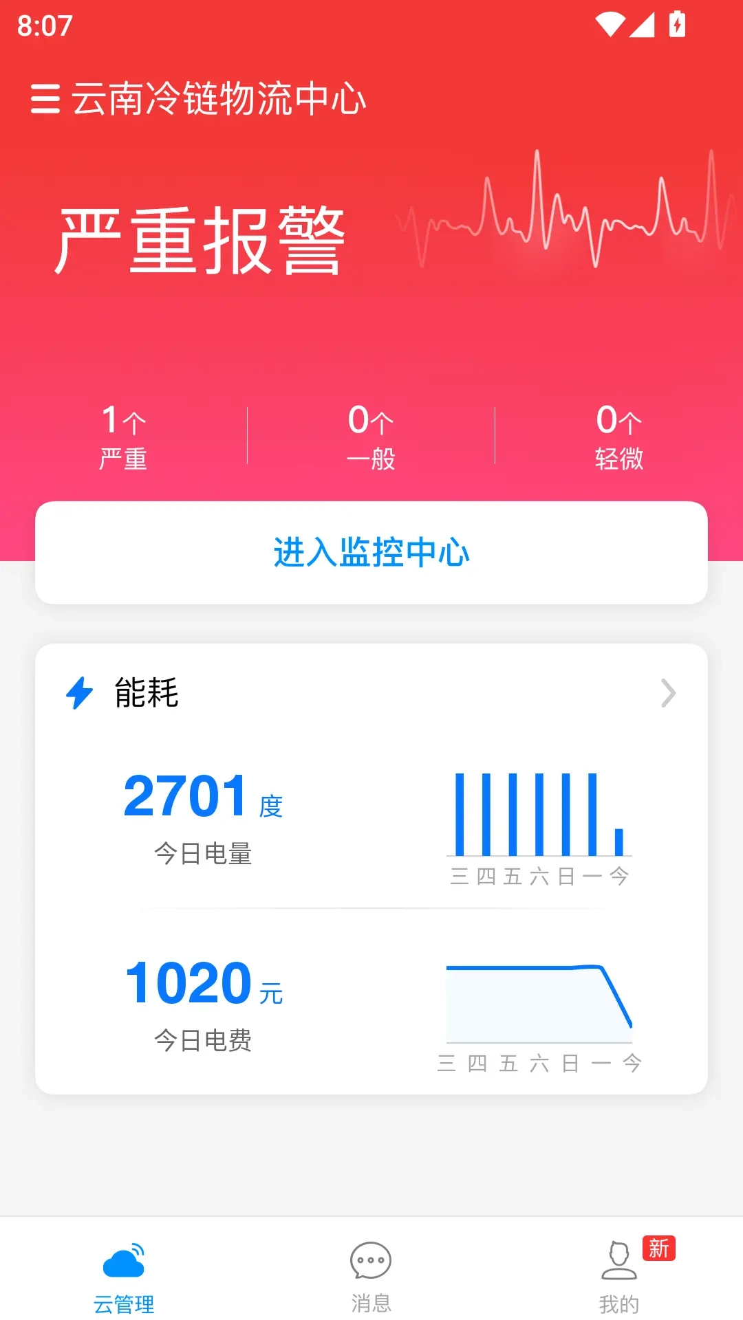 冰魔方