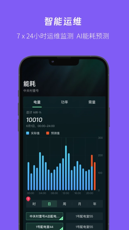 UPOW优电