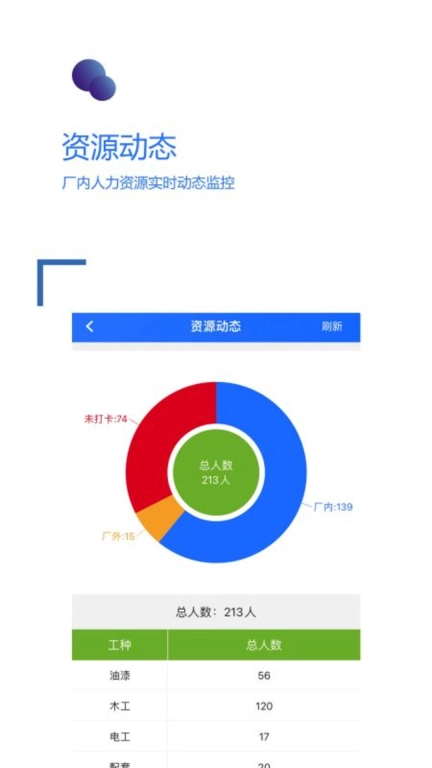 成攻