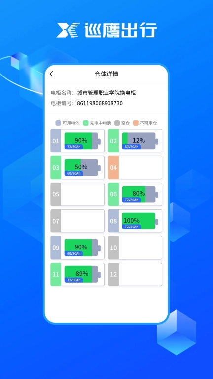 巡鹰出行