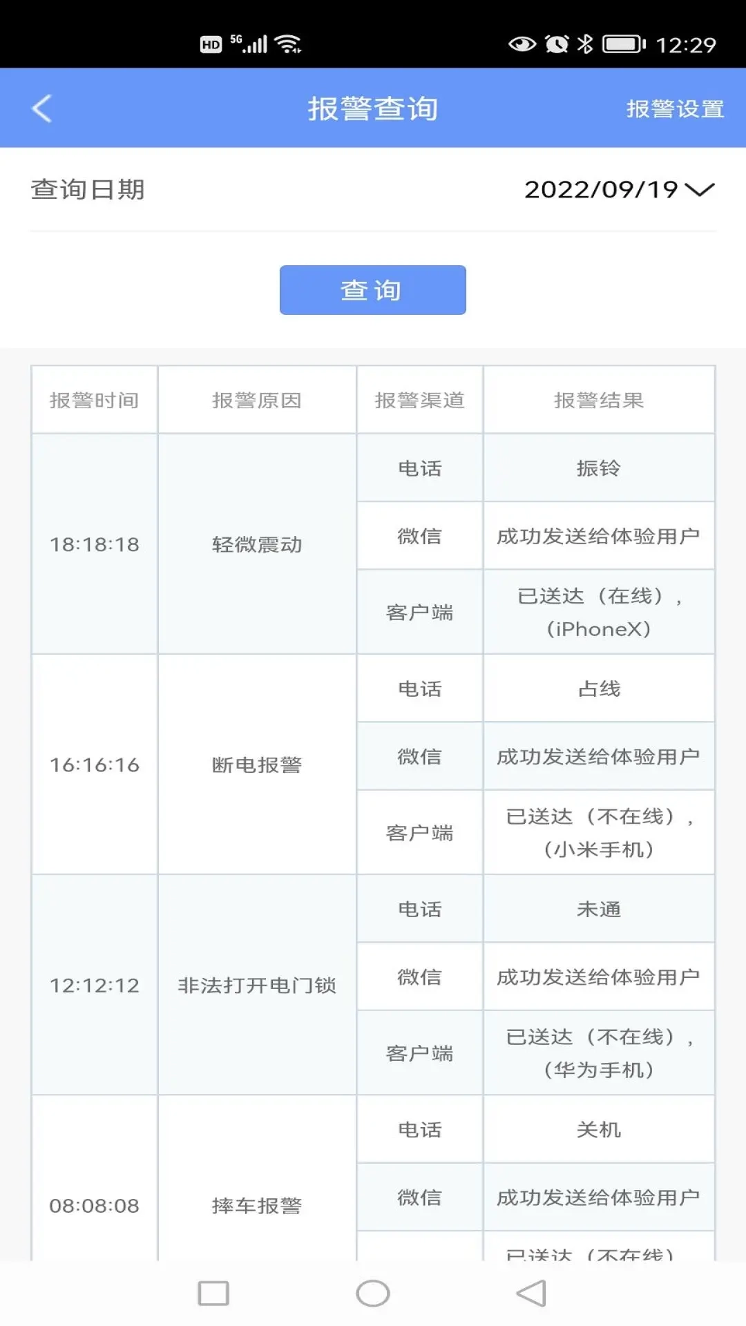 摩羯星GPS