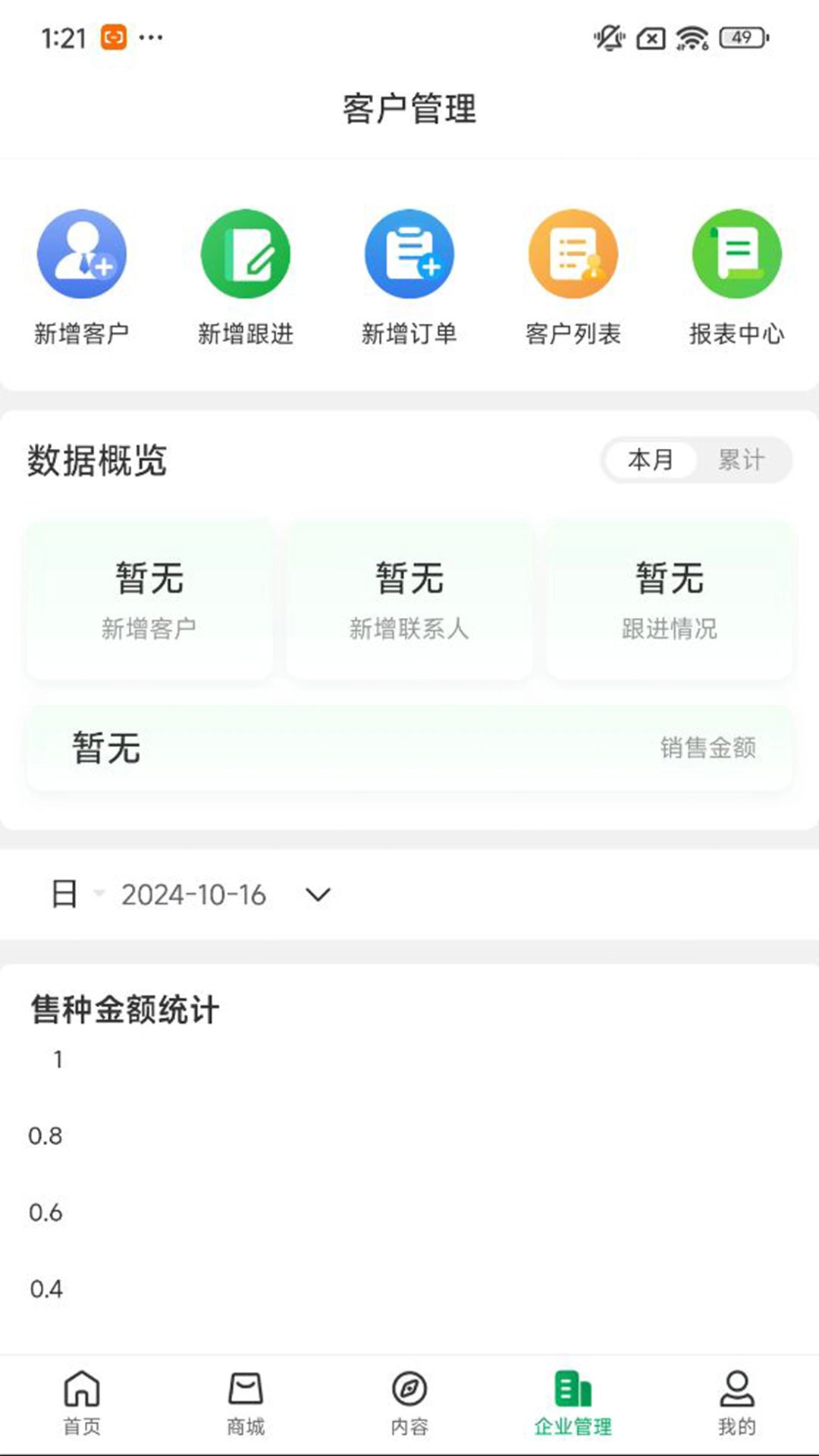 中育种猪