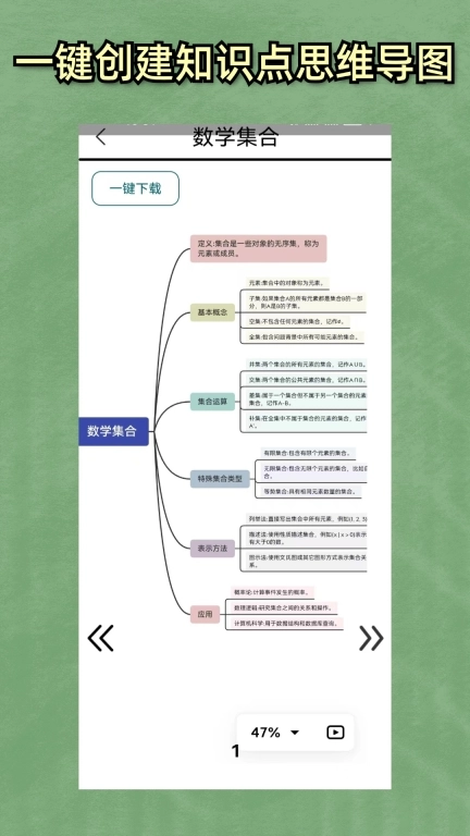 小鱼总-小语种