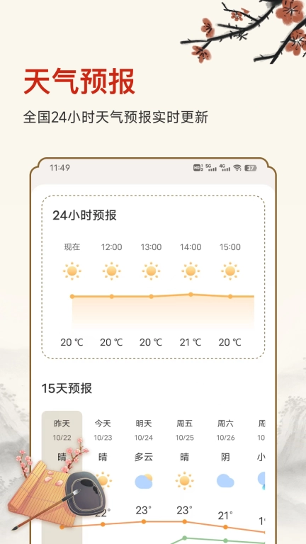 老黄历吉时