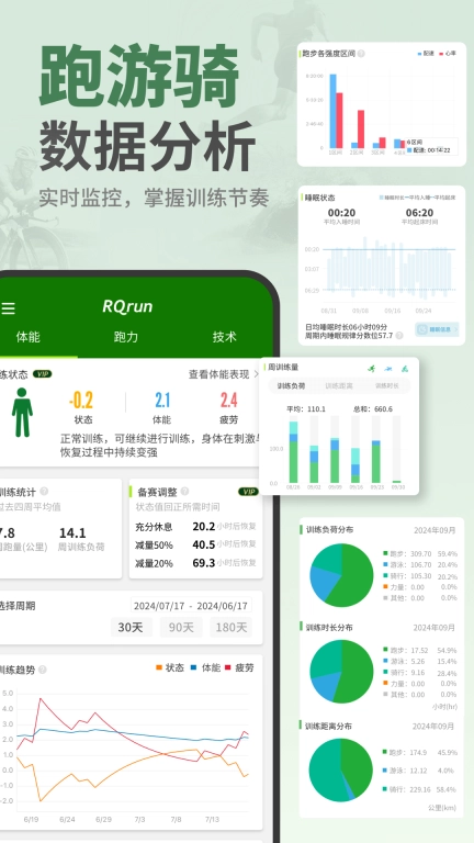 RQrun-运动数据分析