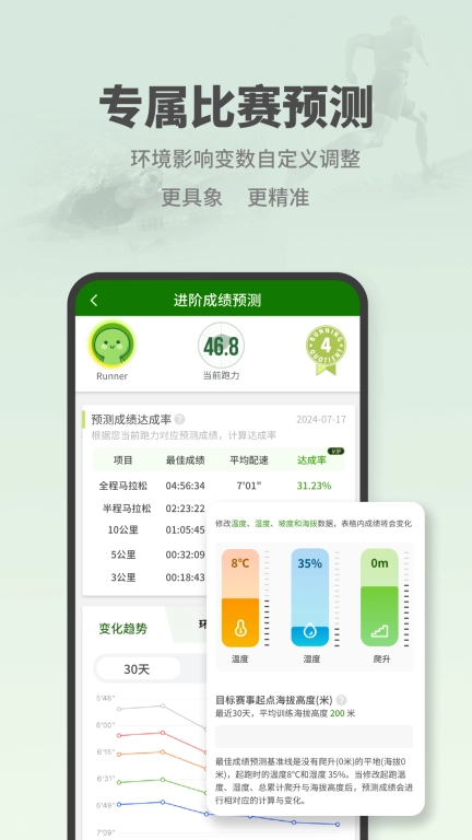 RQrun-运动数据分析