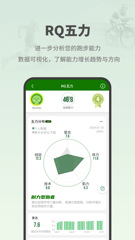 RQrun-运动数据分析
