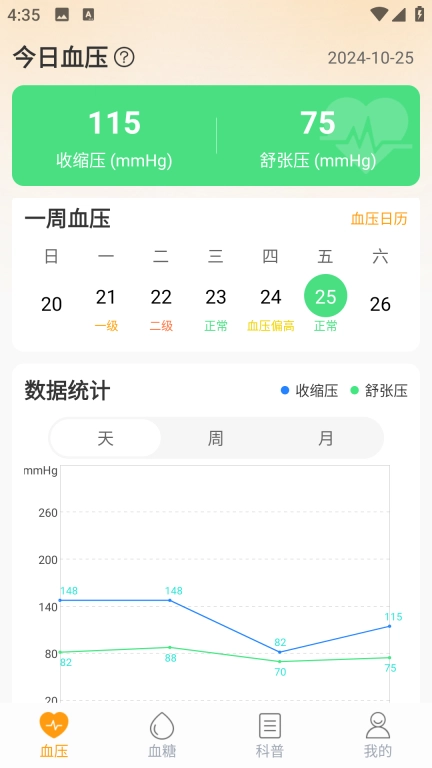 血糖血压助手-血压血糖健康助手