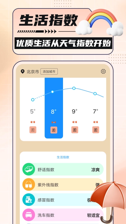 芭蕉天气