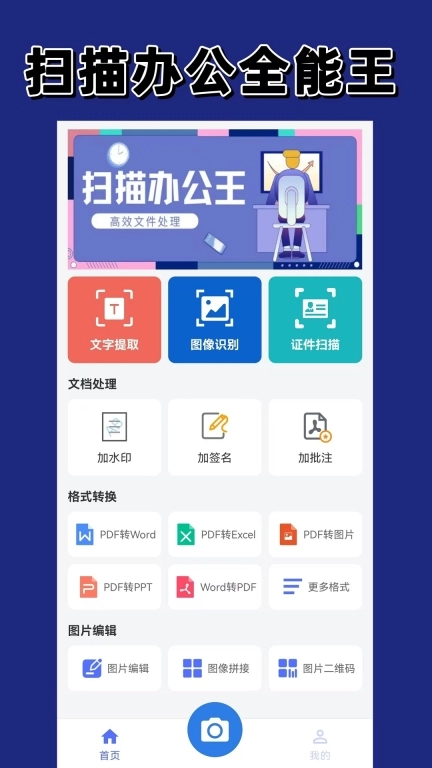扫描相机