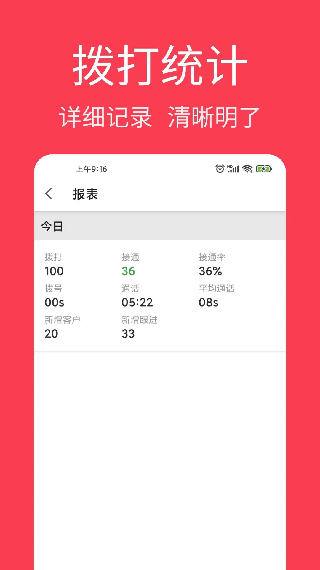 电销王