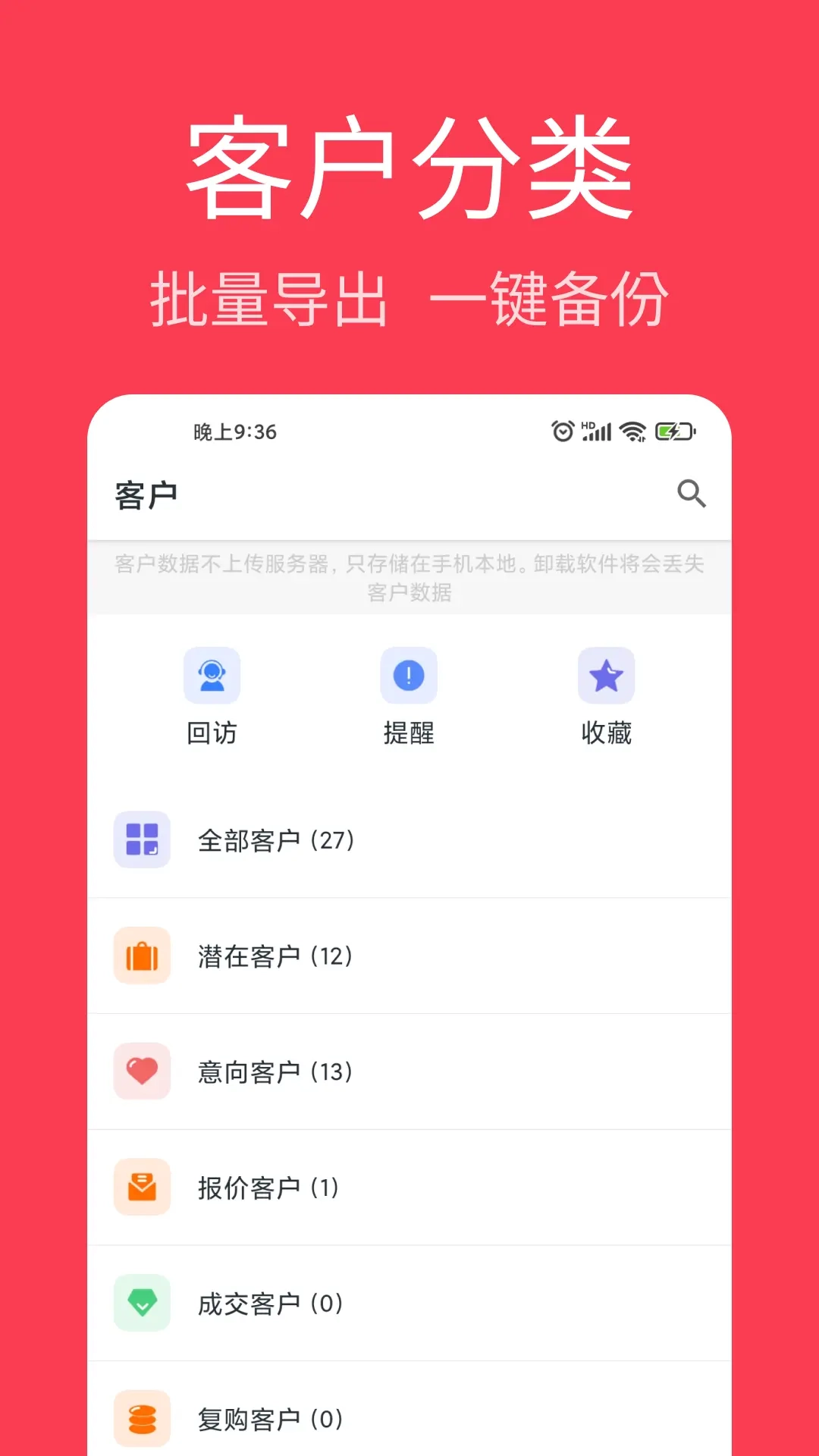 电销王