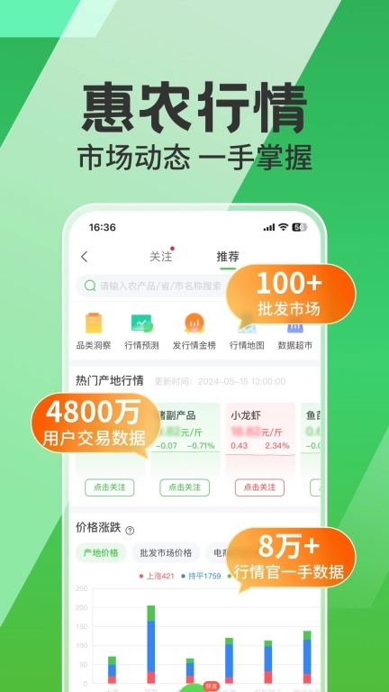 惠农网-产地货源一手价格