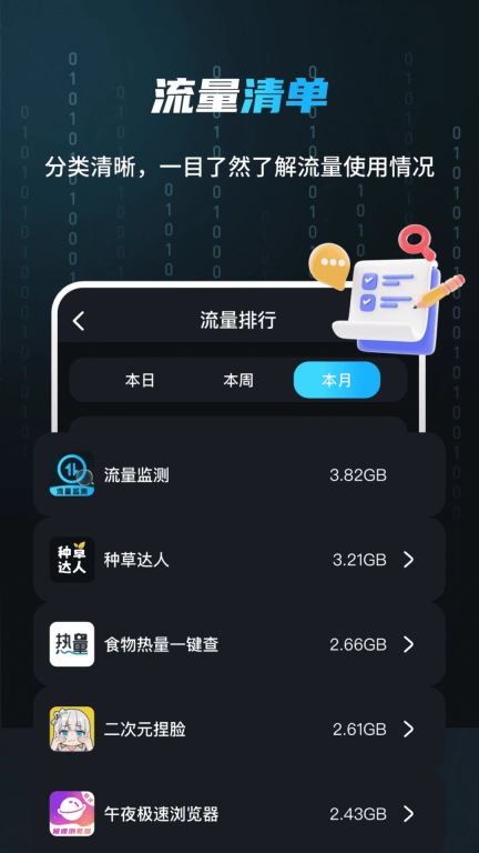 流量监测管家