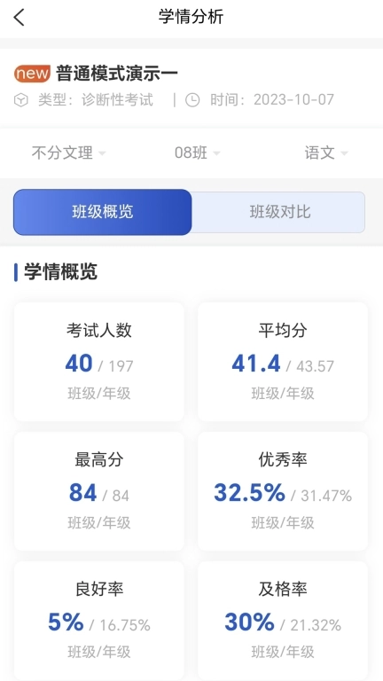 新分数