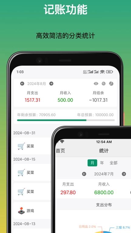 三个管家