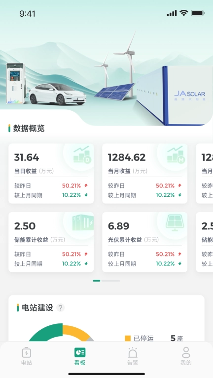 晶澳星云
