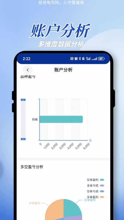 徽商期货-综合行情交易平台