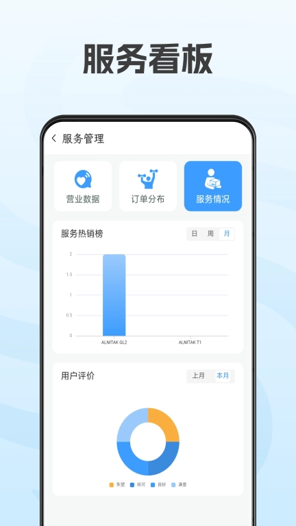 天和云脉商家版