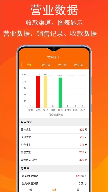 泊客云收银软件