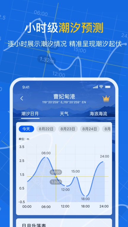 潮汐时间表-涨潮退潮实时预测