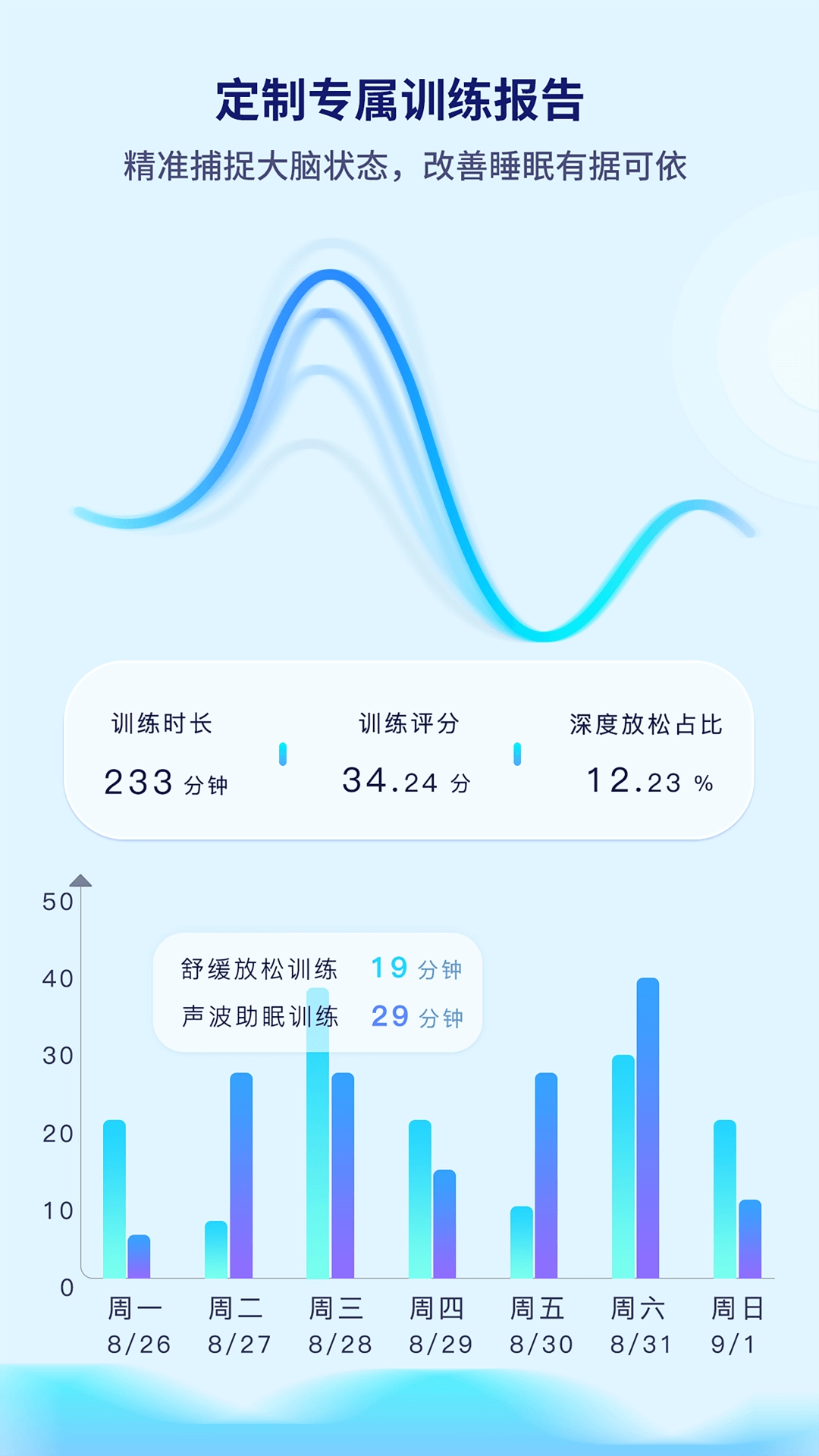 水母智眠
