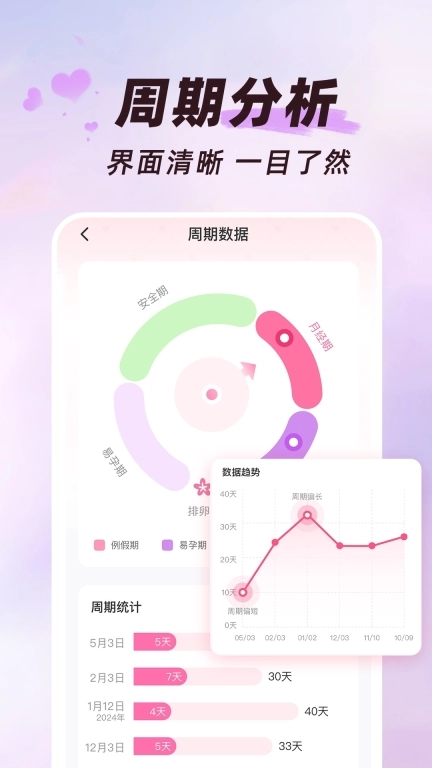 柚子大姨妈