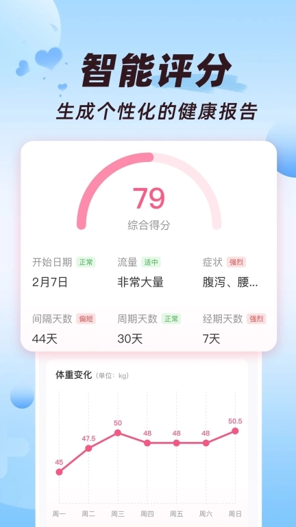 柚子大姨妈