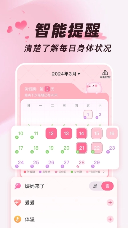 柚子大姨妈